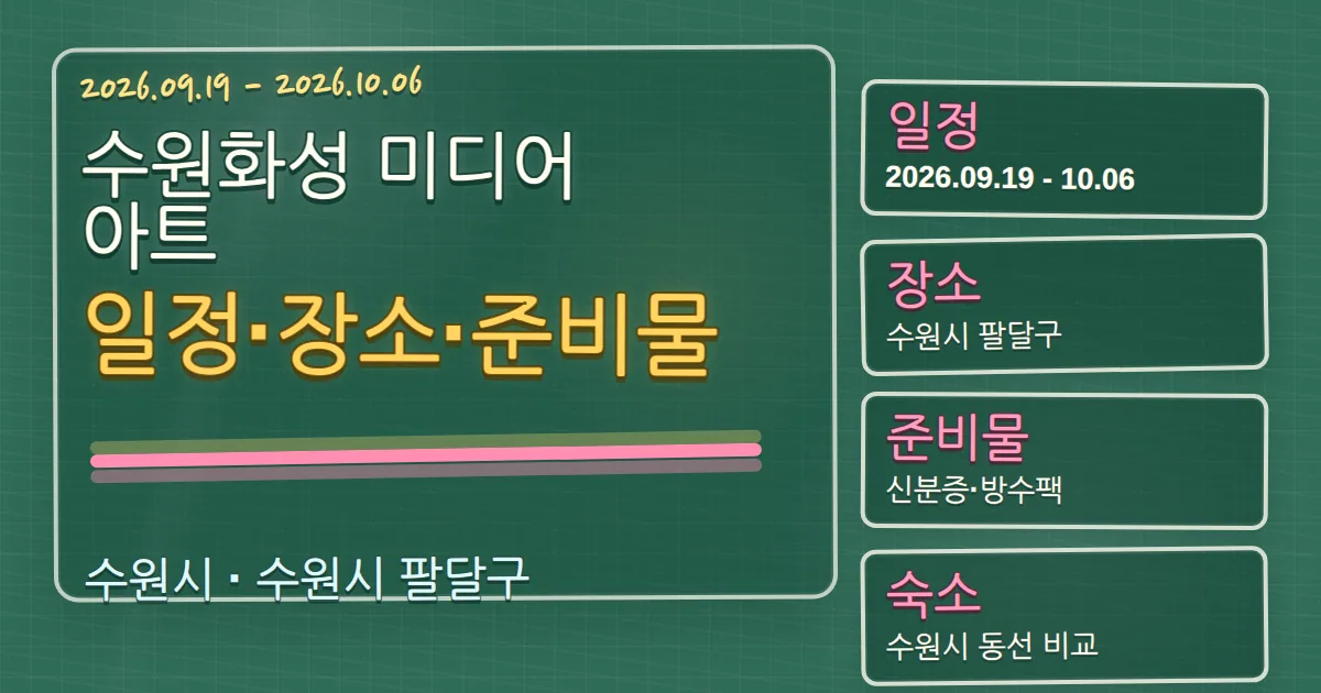 2026 수원화성 미디어아트 일정·장소·준비물과 팔달구 숙소 동선 칠판 판서형 대표 이미지