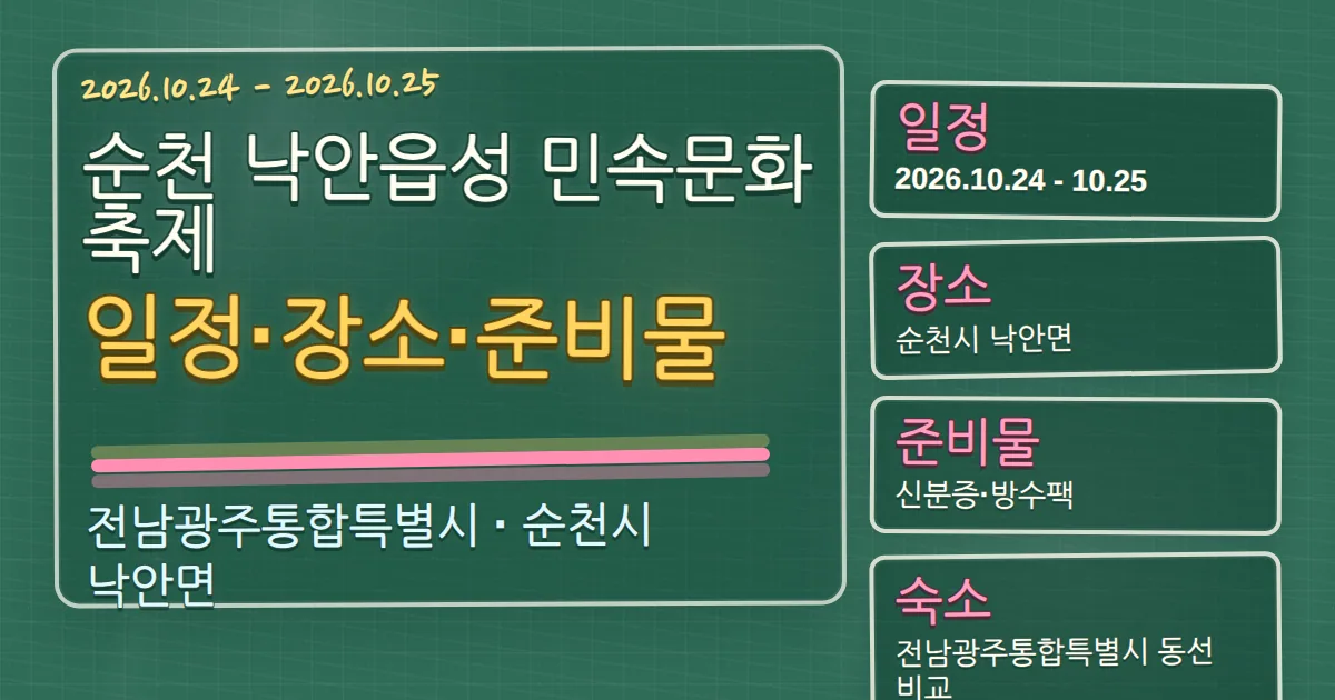 2026 순천 낙안읍성 민속문화축제 일정·장소·준비물과 숙소 동선 칠판 판서형 대표 이미지