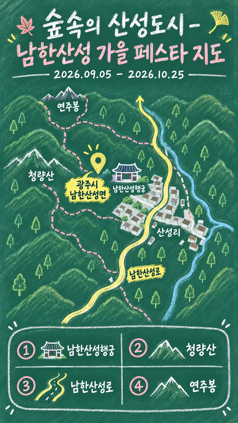숲속의 산성도시 - 남한산성 가을 페스타 원본 지도 이미지를 바탕으로 imagegen이 재구성한 칠판 판서형 그림지도