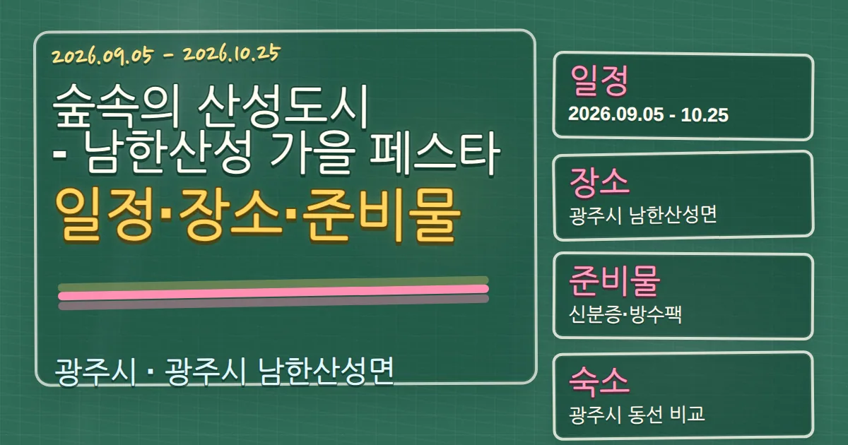 2026 숲속의 산성도시 - 남한산성 가을 페스타 일정·장소·준비물과 숙소 동선 칠판 판서형 대표 이미지