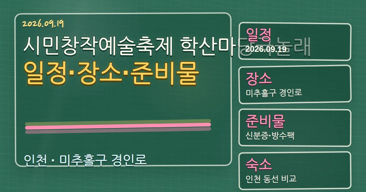 2026 시민창작예술축제 학산마당극놀래 일정·장소·준비물과 미추홀구 숙소 동선 칠판 판서형 대표 이미지