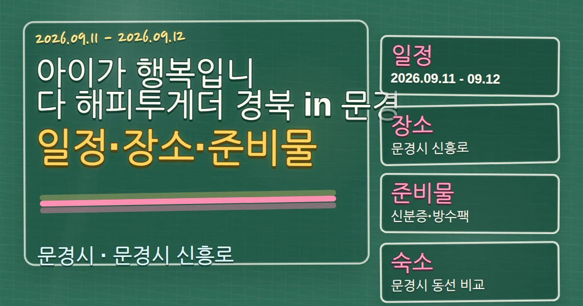 2026 아이가 행복입니다 해피투게더 경북 in 문경 일정·장소·준비물과 숙소 동선 칠판 판서형 대표 이미지