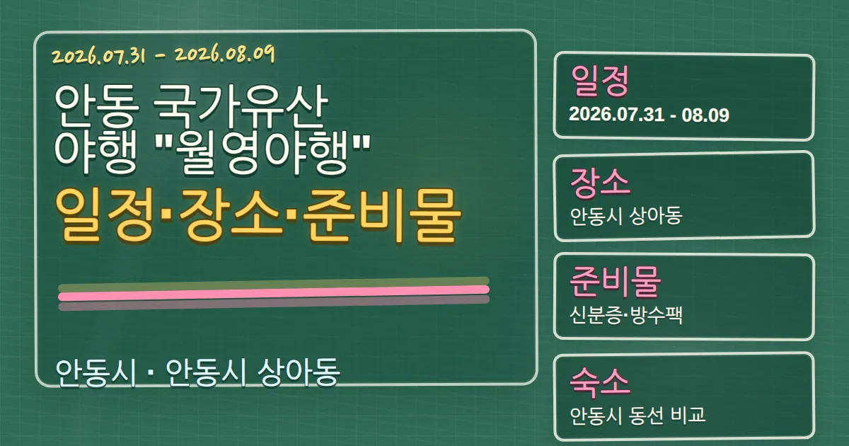 2026 안동 국가유산 야행 "월영야행" 일정·장소·준비물과 안동시 숙소 동선 칠판 판서형 대표 이미지