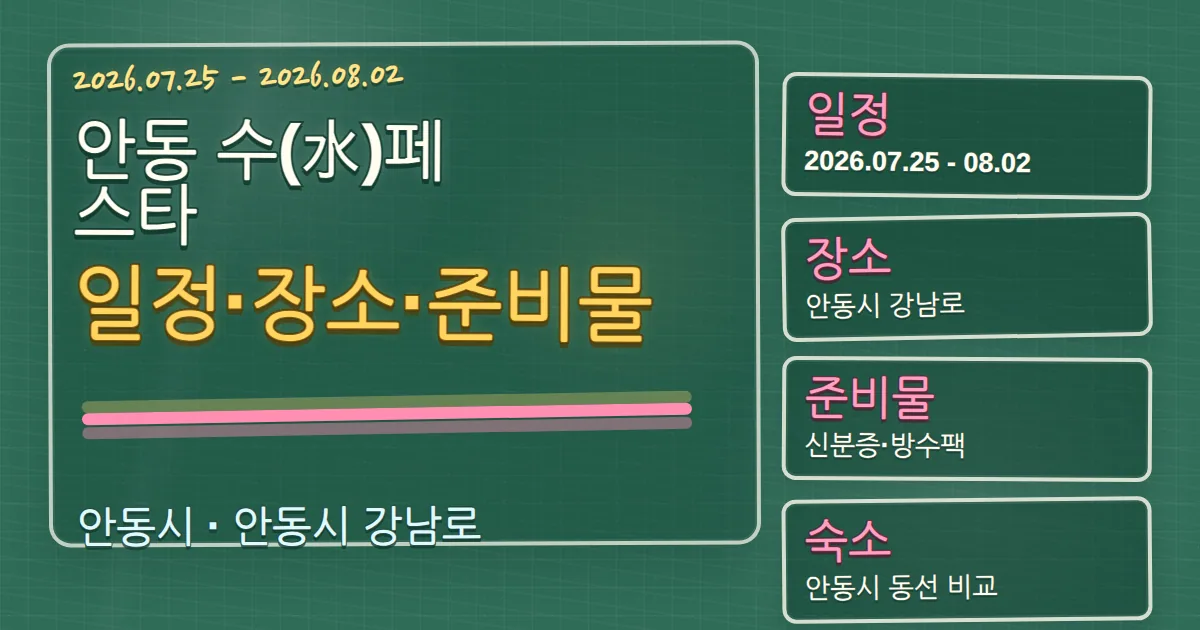 2026 안동 수(水)페스타 일정·장소·준비물과 안동시 숙소 동선 칠판 판서형 대표 이미지