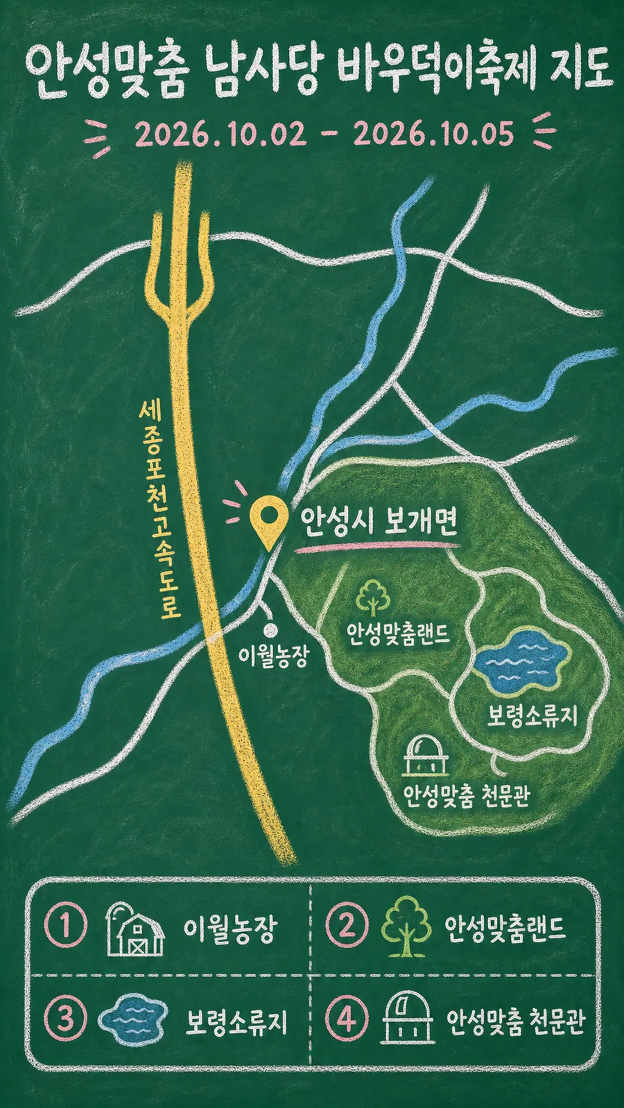 안성맞춤 남사당 바우덕이축제 원본 지도 이미지를 바탕으로 imagegen이 재구성한 칠판 판서형 그림지도