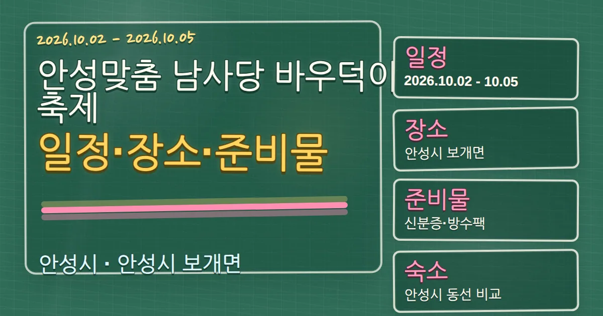 2026 안성맞춤 남사당 바우덕이축제 일정·장소·준비물과 안성시 숙소 동선 칠판 판서형 대표 이미지