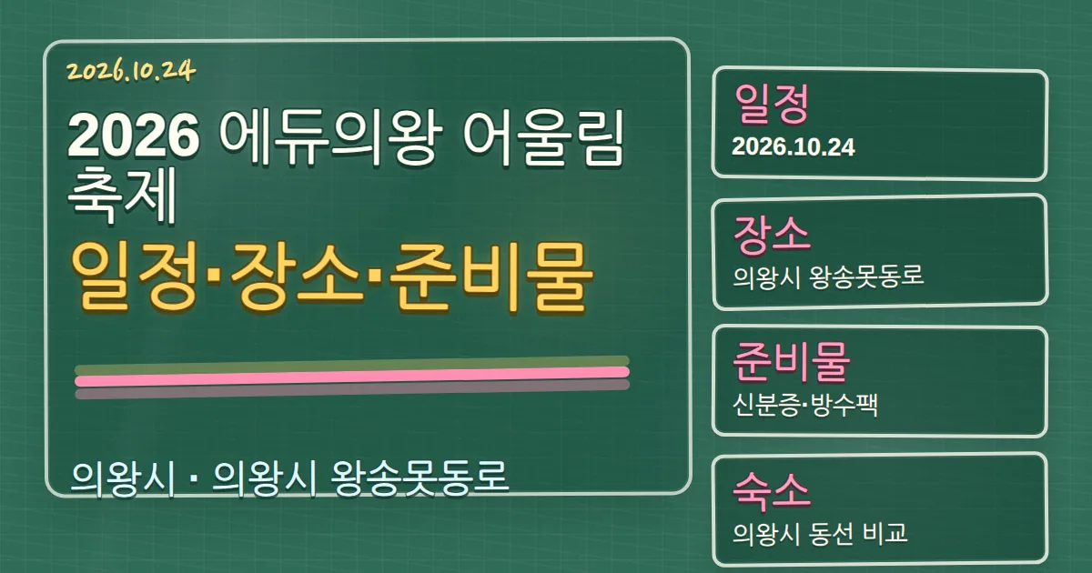 2026 에듀의왕 어울림축제 일정·장소·준비물과 숙소 동선 칠판 판서형 대표 이미지