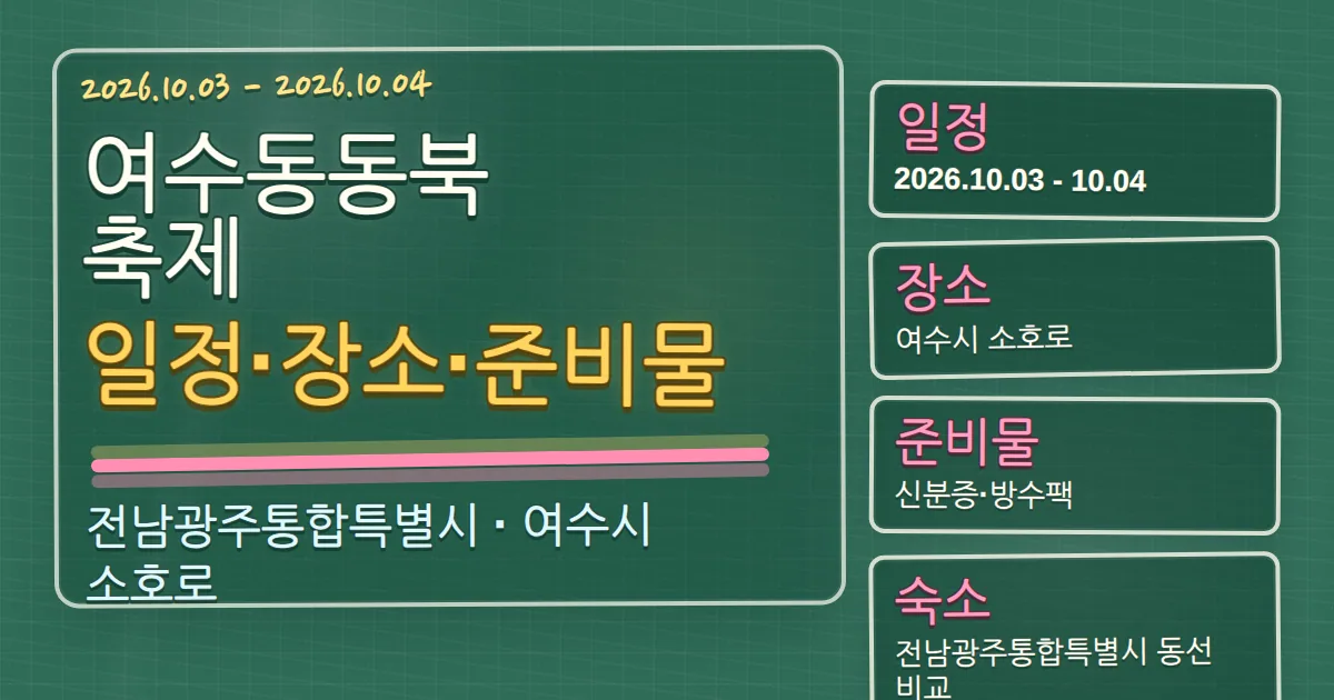 2026 여수동동북축제 일정·장소·준비물과 숙소 동선 칠판 판서형 대표 이미지