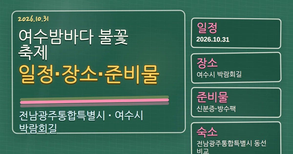 2026 여수밤바다 불꽃축제 일정·장소·준비물과 숙소 동선 칠판 판서형 대표 이미지
