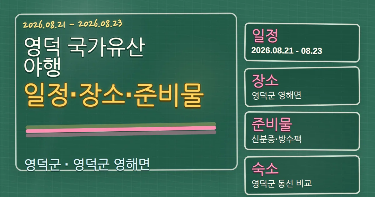 2026 영덕 국가유산 야행 일정·장소·준비물과 영덕군 숙소 동선 칠판 판서형 대표 이미지
