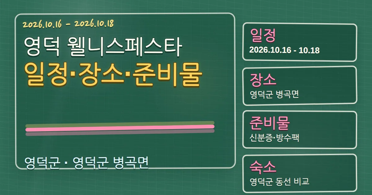 2026 영덕 웰니스페스타 일정·장소·준비물과 숙소 동선 칠판 판서형 대표 이미지