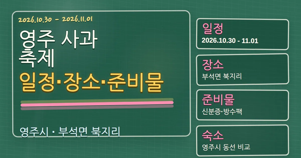 2026 영주 사과축제 일정·장소·준비물과 숙소 동선 안내 칠판 판서형 대표 이미지