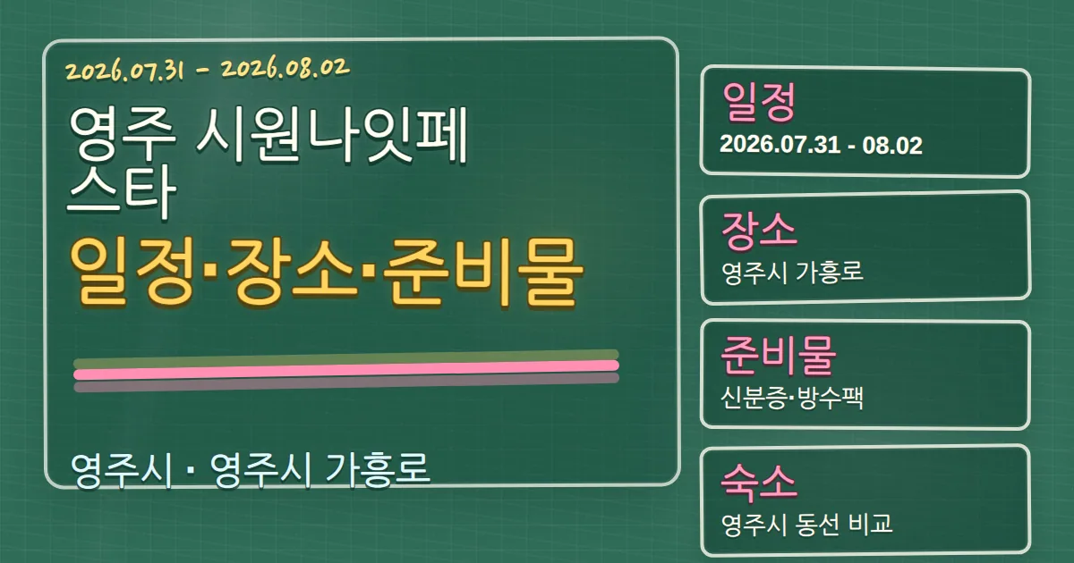 2026 영주 시원나잇페스타 일정·장소·준비물과 영주시 숙소 동선 칠판 판서형 대표 이미지