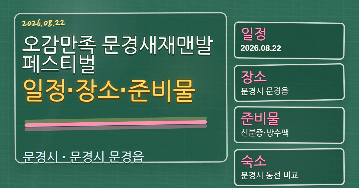 2026 오감만족 문경새재맨발페스티벌 일정·장소·준비물과 문경시 숙소 동선 칠판 판서형 대표 이미지