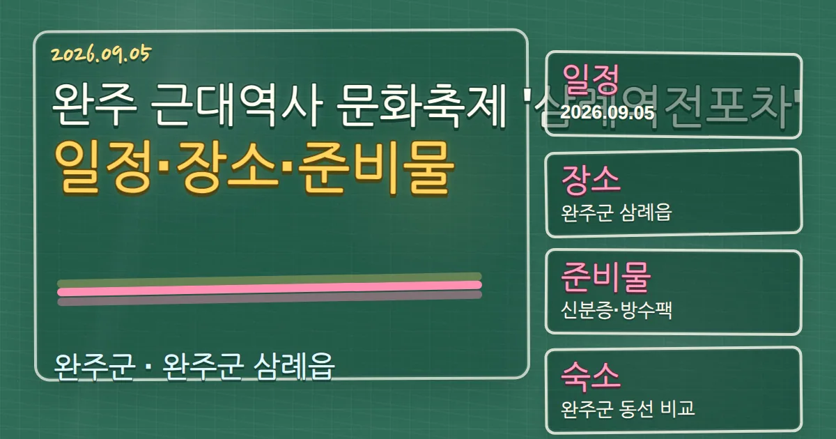 2026 완주 근대역사 문화축제 '삼례역전포차' 일정·장소·준비물과 숙소 동선 칠판 판서형 대표 이미지