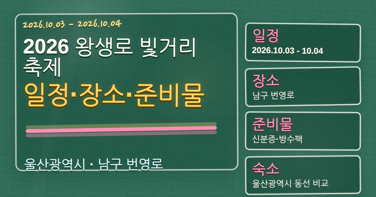 2026 왕생로 빛거리 축제 일정·장소·준비물과 남구 숙소 동선 칠판 판서형 대표 이미지