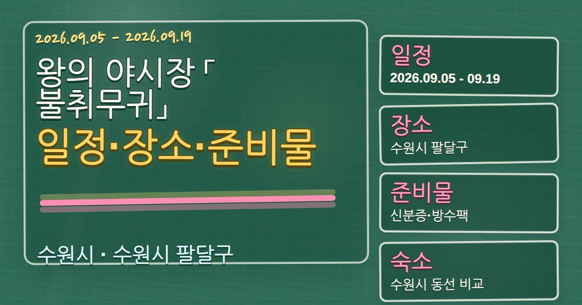 2026 왕의 야시장 「불취무귀」 일정·장소·준비물과 팔달구 숙소 동선 칠판 판서형 대표 이미지