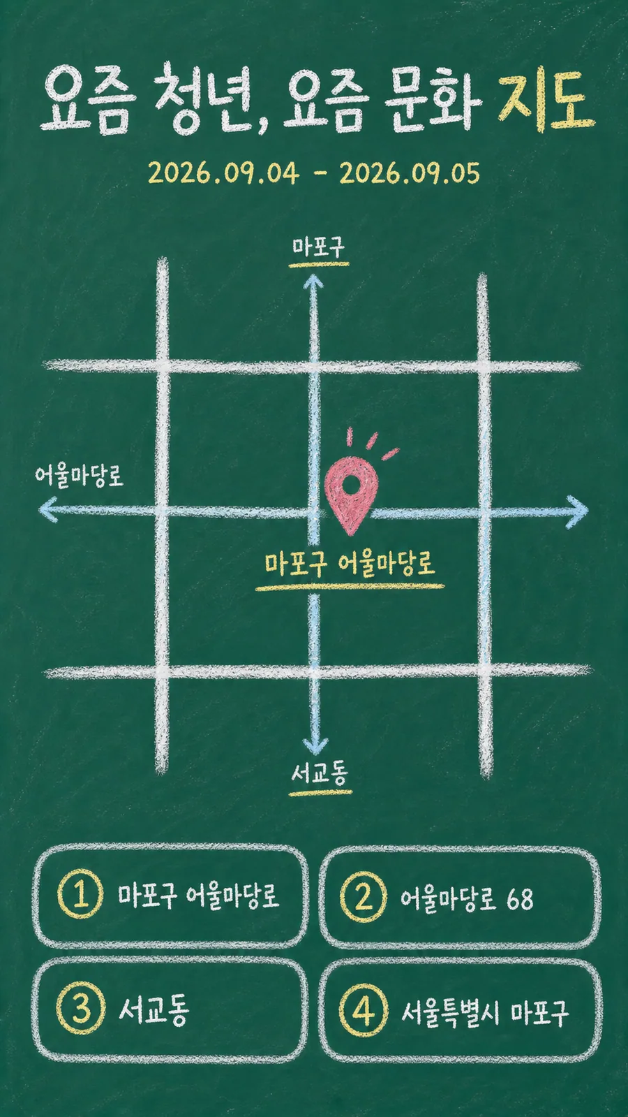 요즘 청년, 요즘 문화 원본 지도 이미지를 바탕으로 imagegen이 재구성한 칠판 판서형 그림지도