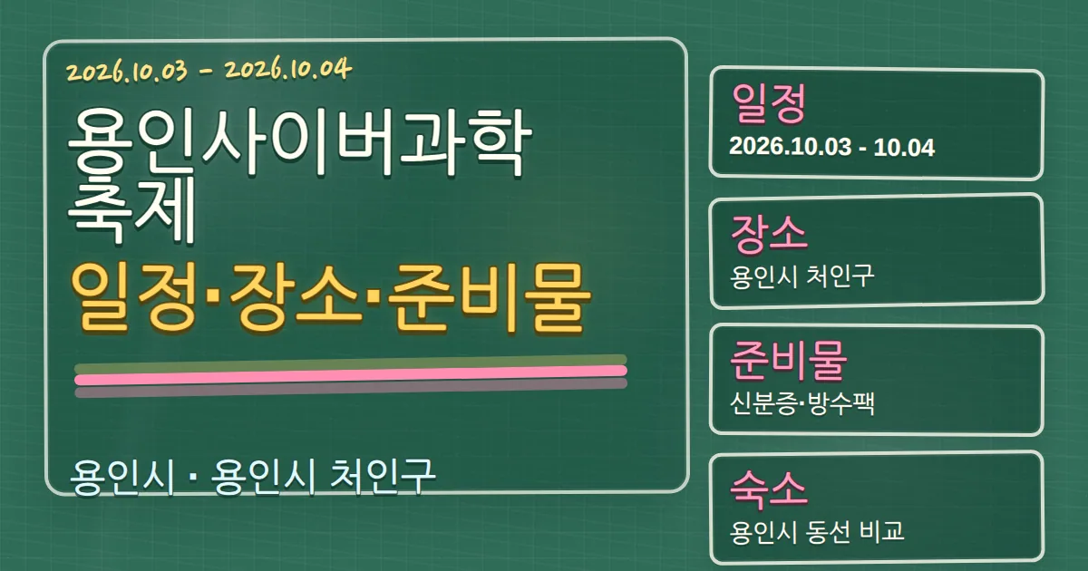 2026 용인사이버과학축제 일정·장소·준비물과 숙소 동선 칠판 판서형 대표 이미지
