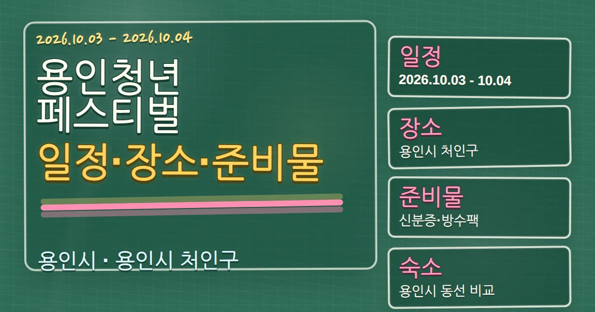 2026 용인청년페스티벌 일정·장소·준비물과 숙소 동선 칠판 판서형 대표 이미지