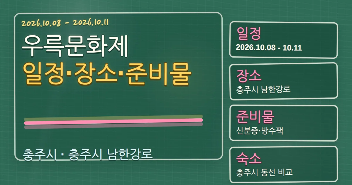 2026 우륵문화제 일정·장소, 준비물과 숙소 선택 팁 칠판 판서형 대표 이미지