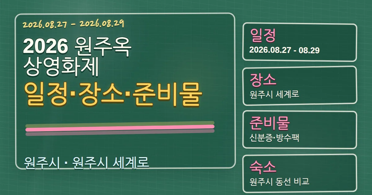 2026 원주옥상영화제 일정·장소·준비물과 원주시 숙소 동선 가이드 칠판 판서형 대표 이미지