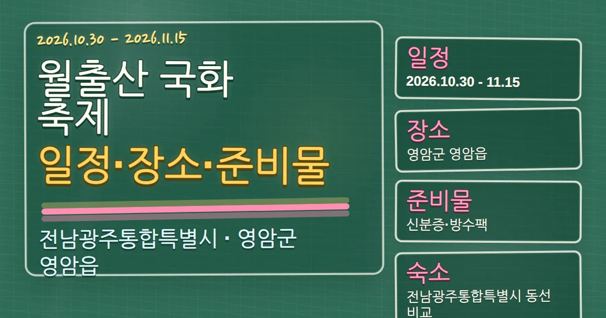 2026 월출산 국화축제 일정·장소·준비물과 숙소 동선 칠판 판서형 대표 이미지