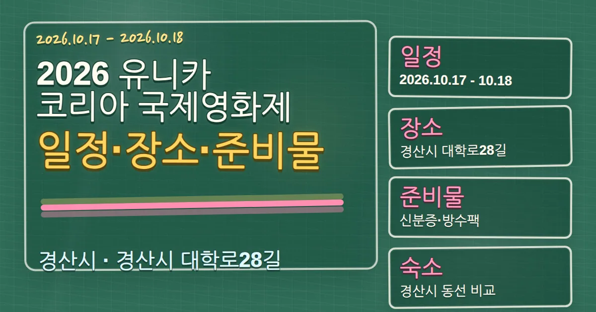 2026 유니카 코리아 국제영화제 일정·장소·준비물과 경산 숙소 동선 칠판 판서형 대표 이미지