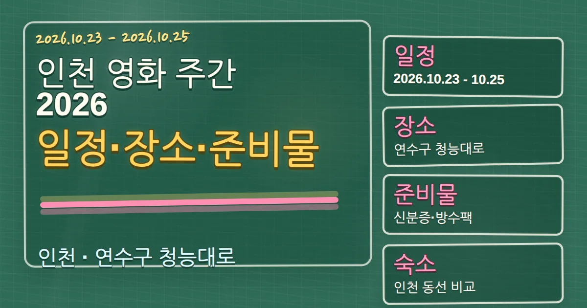 인천 영화 주간 2026 일정·장소·준비물, 연수구 숙소 동선까지 칠판 판서형 대표 이미지