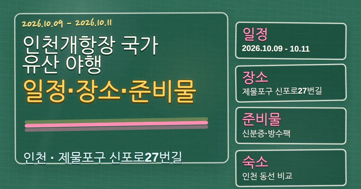 2026 인천개항장 국가유산 야행 일정·장소·준비물과 제물포구 숙소 동선 칠판 판서형 대표 이미지
