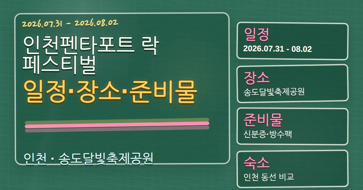 2026 인천펜타포트 락 페스티벌 일정·장소·준비물과 연수구 숙소 동선 칠판 판서형 대표 이미지