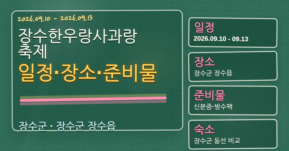 2026 장수한우랑사과랑축제 일정·장소·준비물과 장수군 숙소 동선 칠판 판서형 대표 이미지