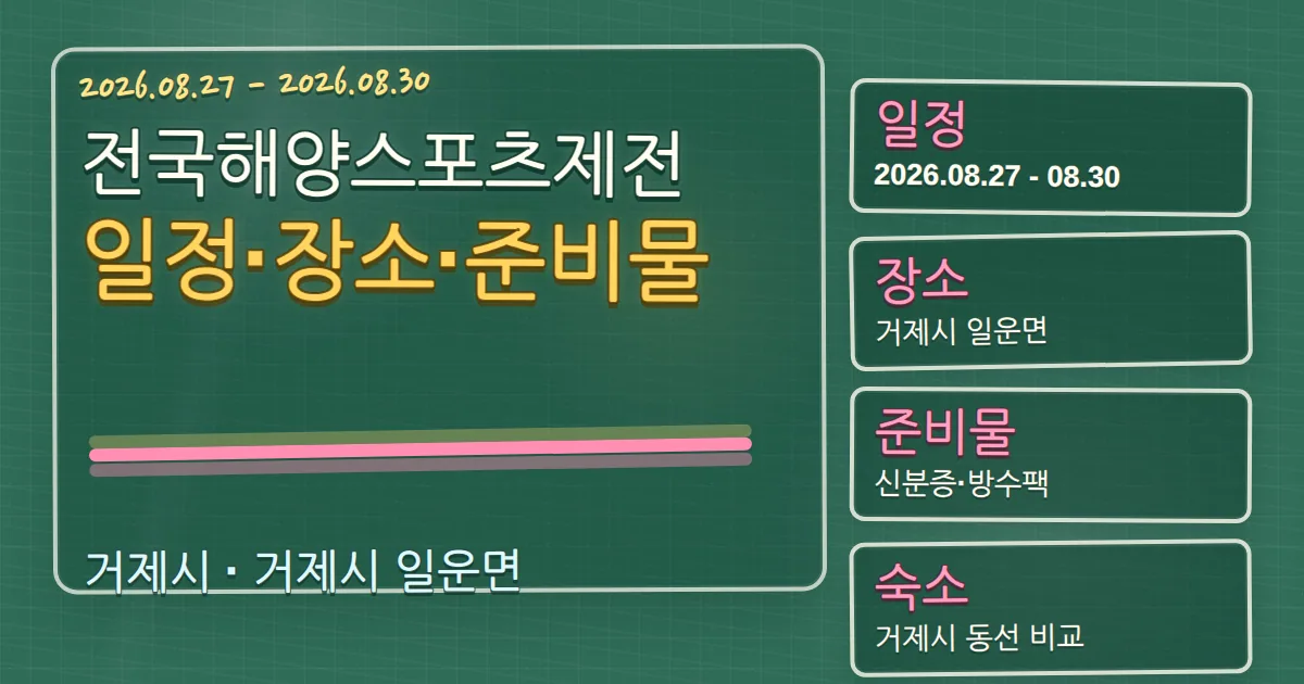 2026 전국해양스포츠제전 일정·장소·준비물과 거제시 숙소 동선 칠판 판서형 대표 이미지
