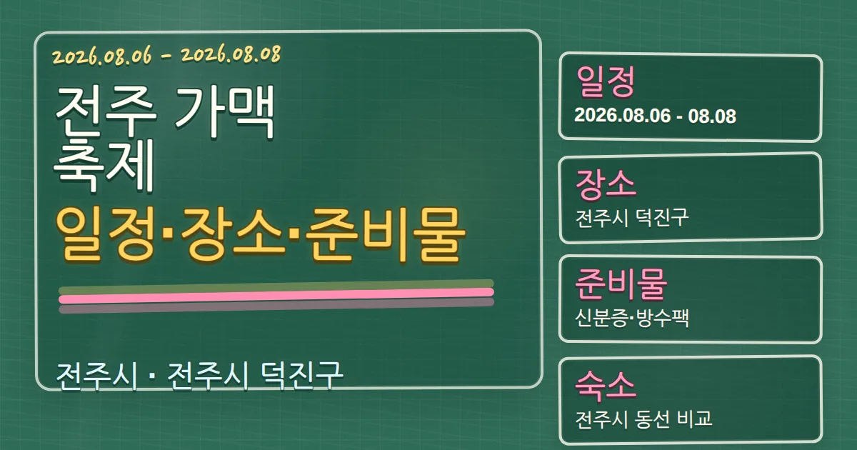 2026 전주 가맥축제 일정·장소·준비물과 덕진구 숙소 동선 칠판 판서형 대표 이미지