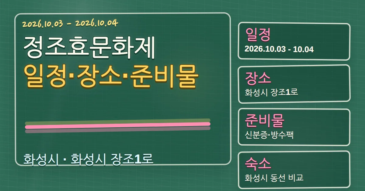 2026 정조효문화제 일정·장소·준비물과 화성시 숙소 동선 가이드 칠판 판서형 대표 이미지