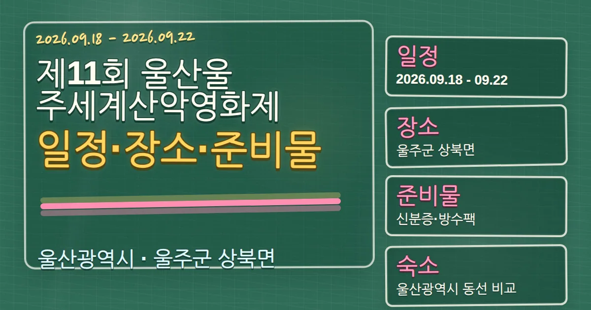 2026 제11회 울산울주세계산악영화제 일정·장소·준비물과 울주군 숙소 동선 칠판 판서형 대표 이미지