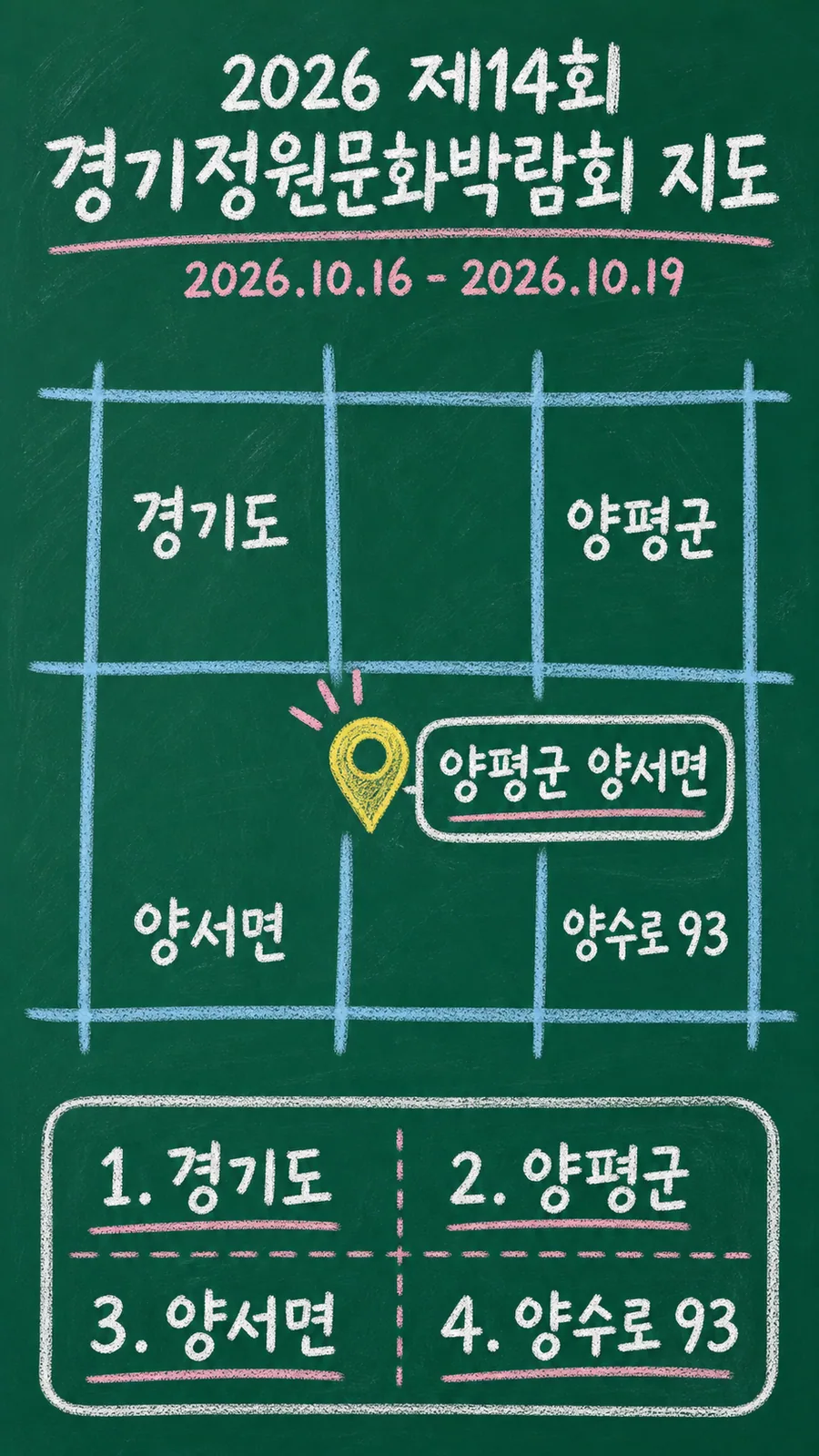 2026 제14회 경기정원문화박람회 원본 지도 이미지를 바탕으로 imagegen이 재구성한 칠판 판서형 그림지도