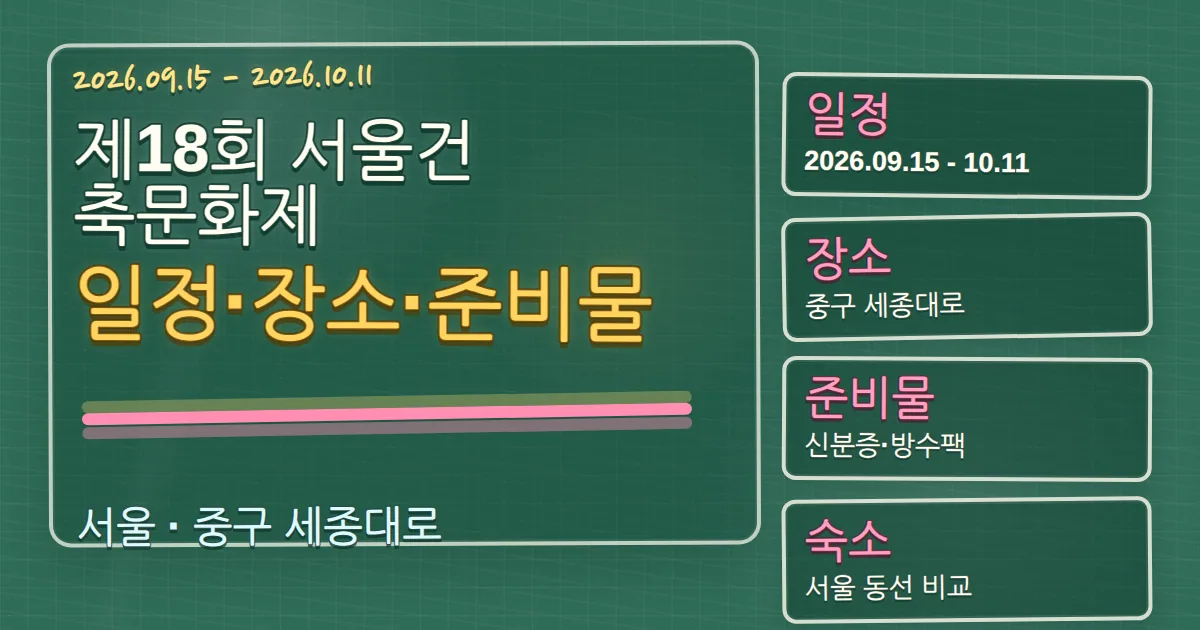 2026 제18회 서울건축문화제 일정·장소·준비물과 중구 숙소 동선 칠판 판서형 대표 이미지