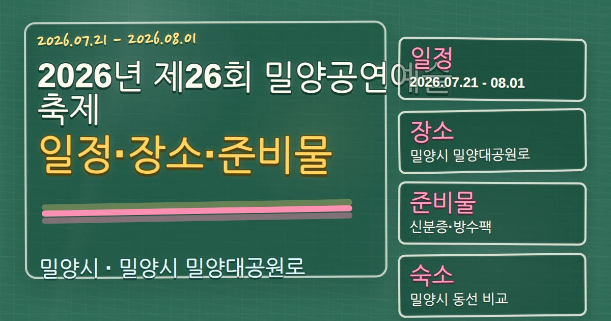 2026년 제26회 밀양공연예술축제 일정·장소·준비물과 밀양시 숙소 동선 칠판 판서형 대표 이미지