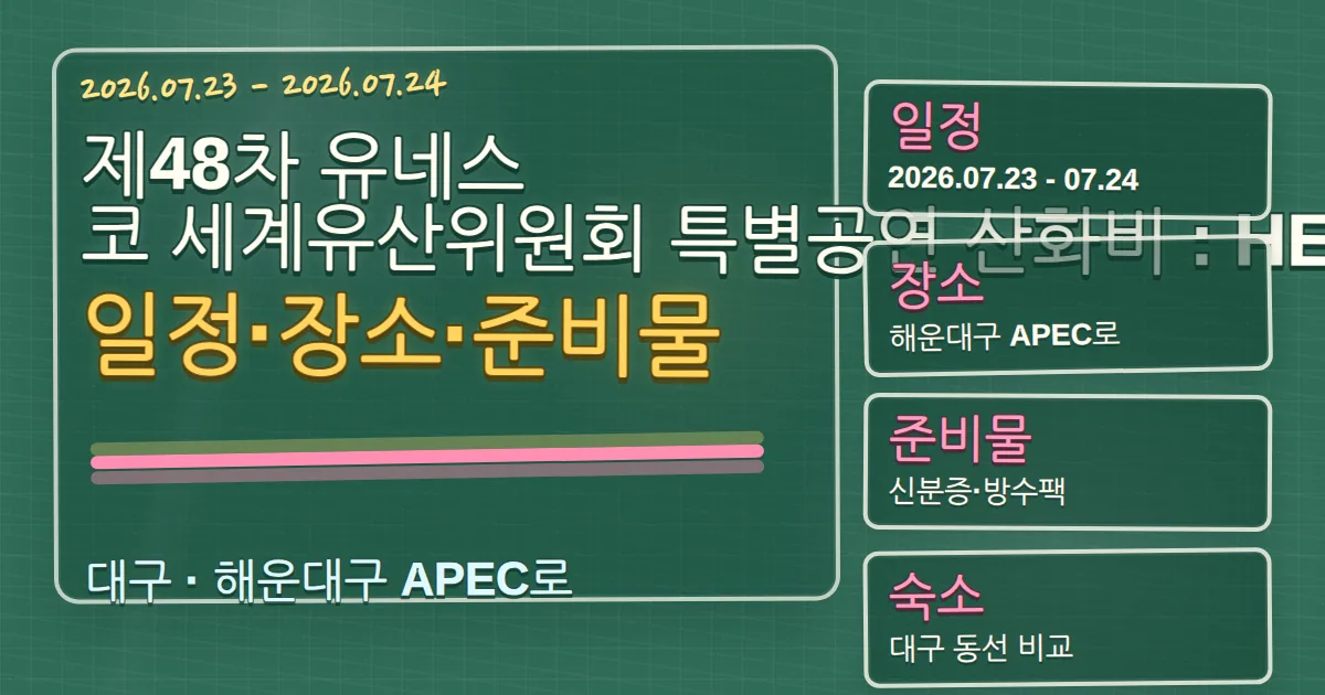 2026 제48차 유네스코 세계유산위원회 특별공연 산화비 : HEXAGRAM 22 일정·장소·숙소 동선 칠판 판서형 대표 이미지