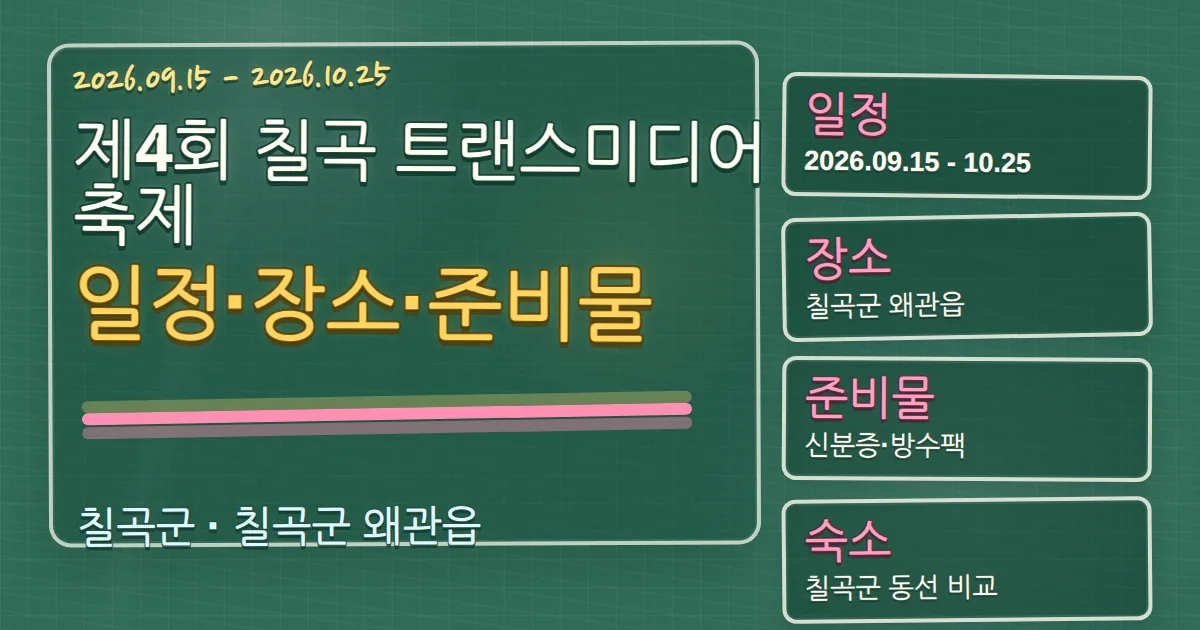 2026 제4회 칠곡 트랜스미디어 축제 일정·장소·준비물 안내 칠판 판서형 대표 이미지