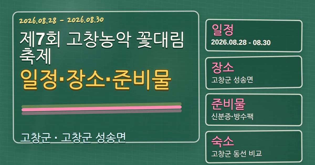 2026 제7회 고창농악 꽃대림축제 일정·장소·준비물과 고창군 숙소 동선 칠판 판서형 대표 이미지