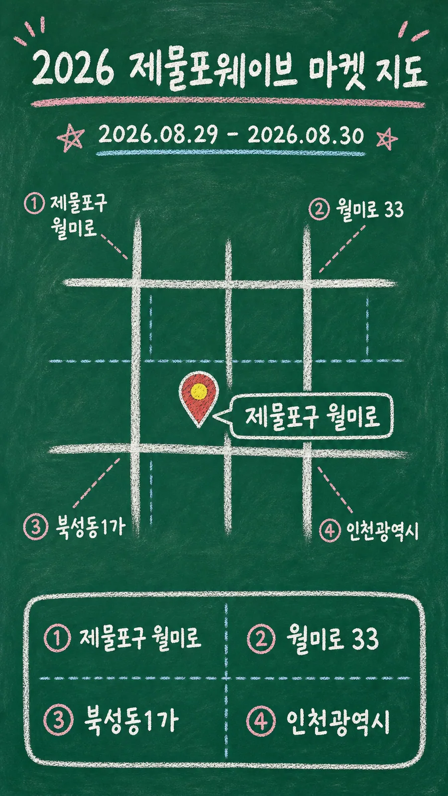 2026 제물포웨이브 마켓 원본 지도 이미지를 바탕으로 imagegen이 재구성한 칠판 판서형 그림지도
