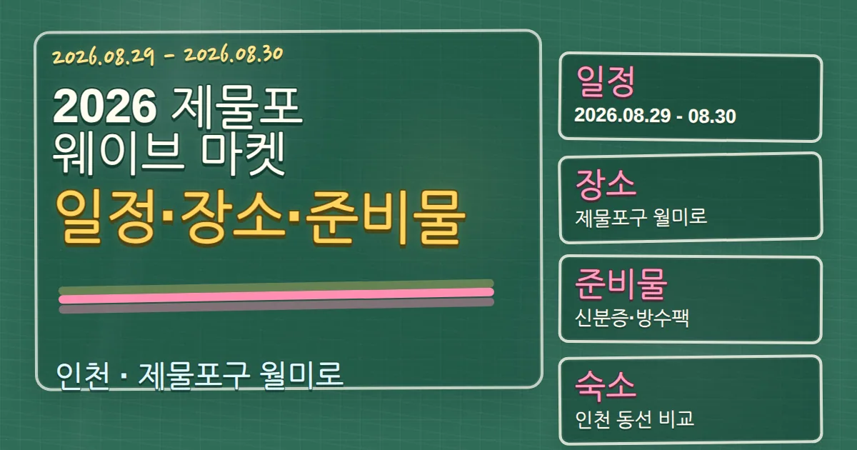 2026 제물포웨이브 마켓 일정·장소·준비물과 제물포구 숙소 동선 칠판 판서형 대표 이미지