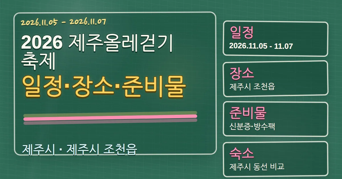 2026 제주올레걷기축제 일정·장소·준비물과 제주시 숙소 동선 칠판 판서형 대표 이미지