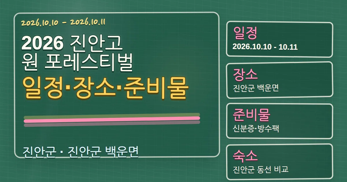 2026 진안고원 포레스티벌 일정·장소·준비물과 숙소 동선 칠판 판서형 대표 이미지