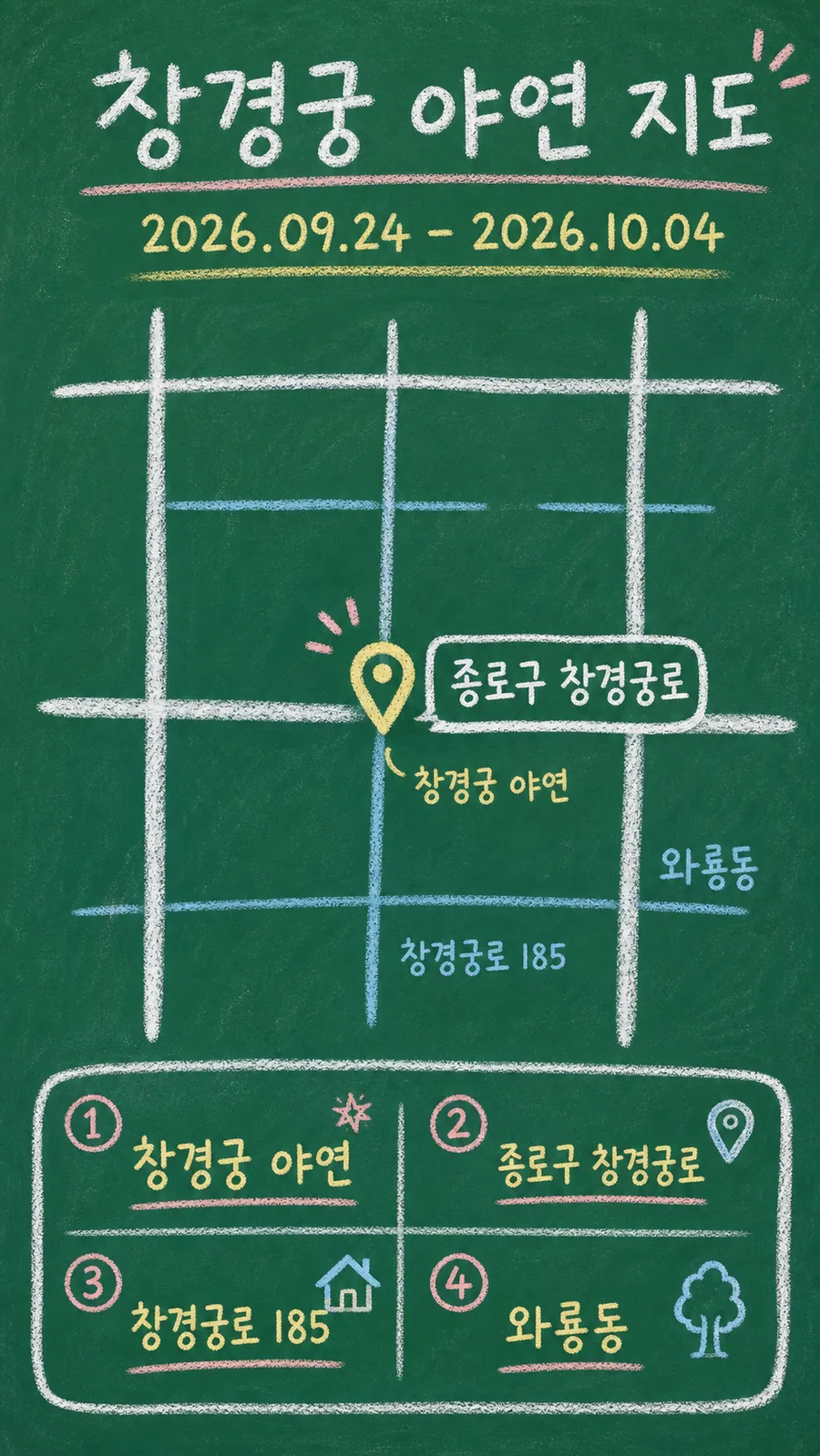 창경궁 야연 원본 지도 이미지를 바탕으로 imagegen이 재구성한 칠판 판서형 그림지도