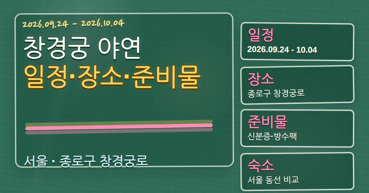 2026 창경궁 야연 일정·장소·준비물과 종로구 숙소 동선 칠판 판서형 대표 이미지