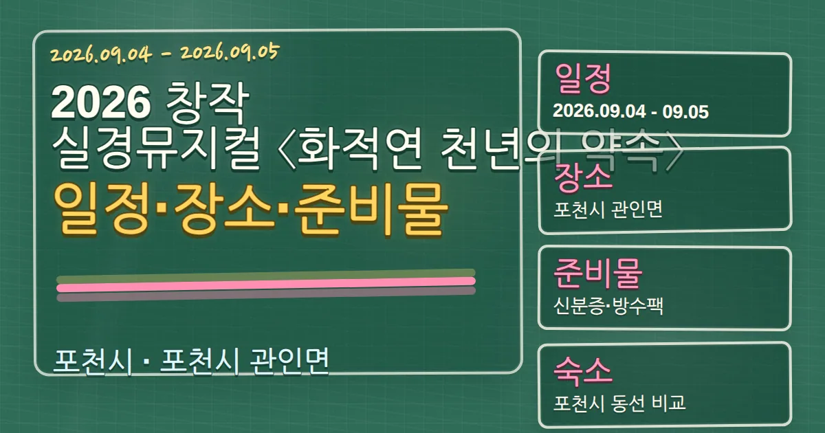 2026 창작 실경뮤지컬 〈화적연 천년의 약속〉 일정·장소·준비물과 포천시 숙소 동선 칠판 판서형 대표 이미지