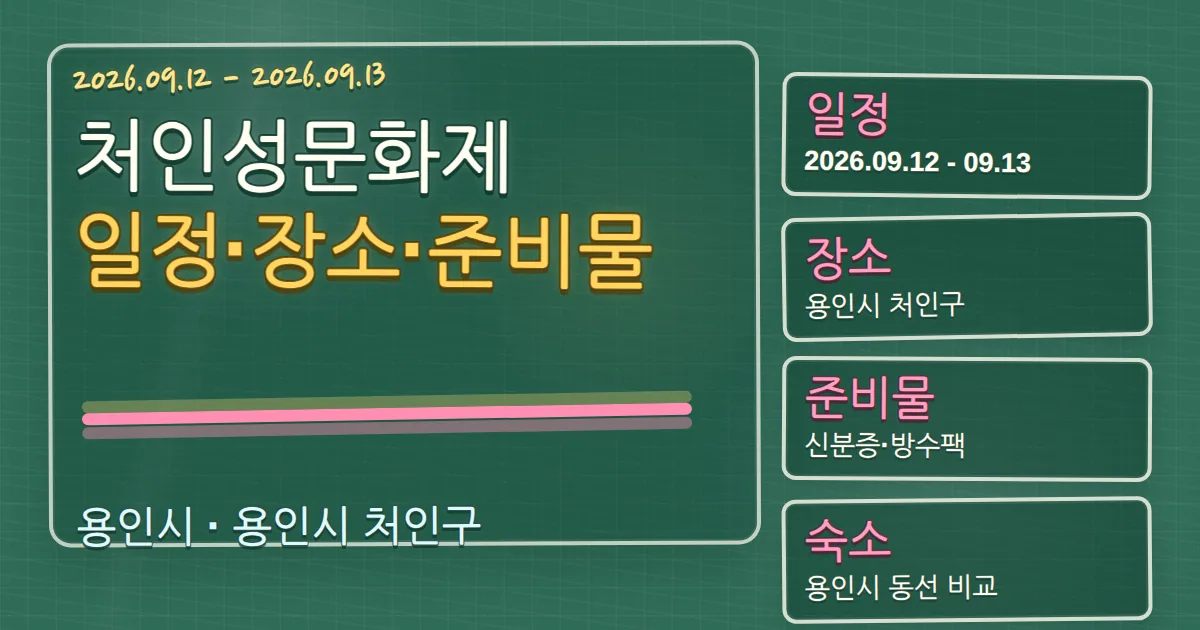2026 처인성문화제 일정·장소·준비물과 처인구 숙소 동선 가이드 칠판 판서형 대표 이미지